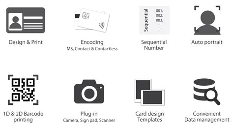 smart id card design software|smart id download pc.